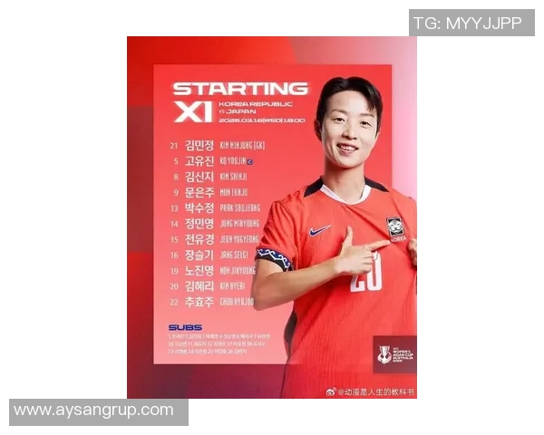 FIFPRO评选女足亚洲杯最佳阵容长谷川唯与萨姆科尔领衔明星球员